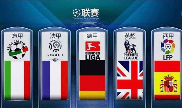 的立足点